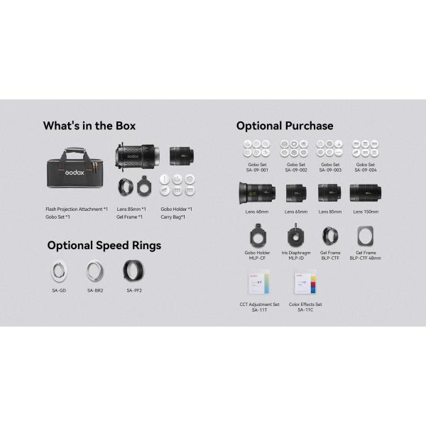 Bowens Mount Flash Light Projection Attachment - MFP